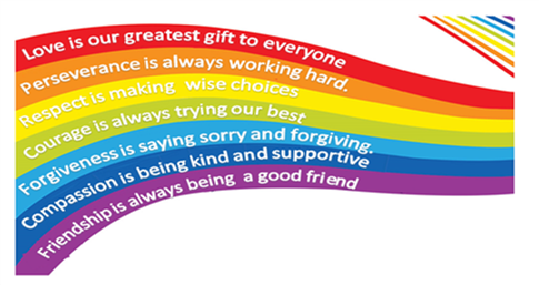 Rainbow Values